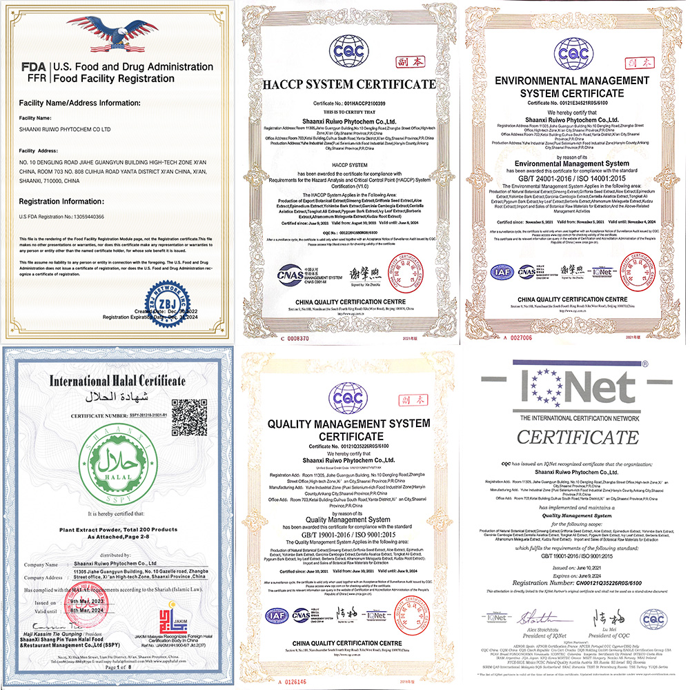 сертификат-Ruiwo